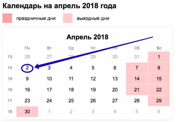 6 ндфл срок сдачи за 2018